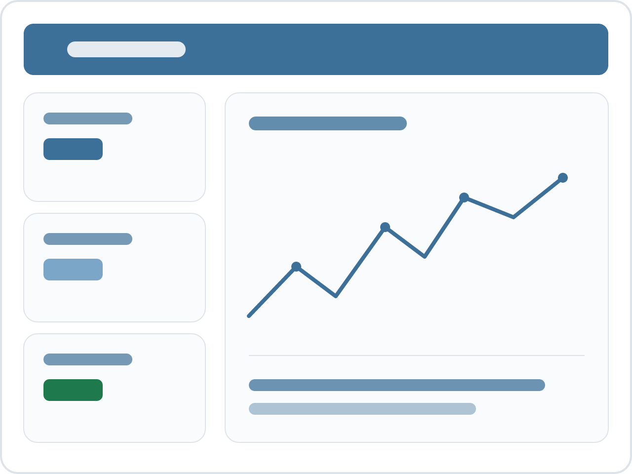 Preview of the Settlement Services digital servicing portal dashboard